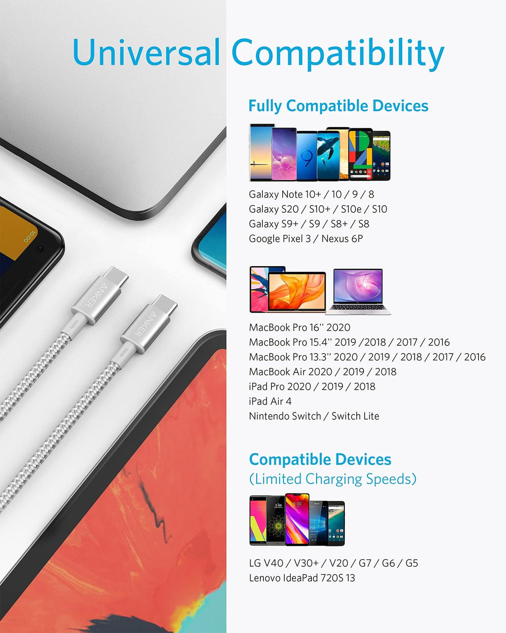 523 Charger (Nano 3, 47W) and New Nylon USB-C to USB-C 100W Cable (10 ft) X5