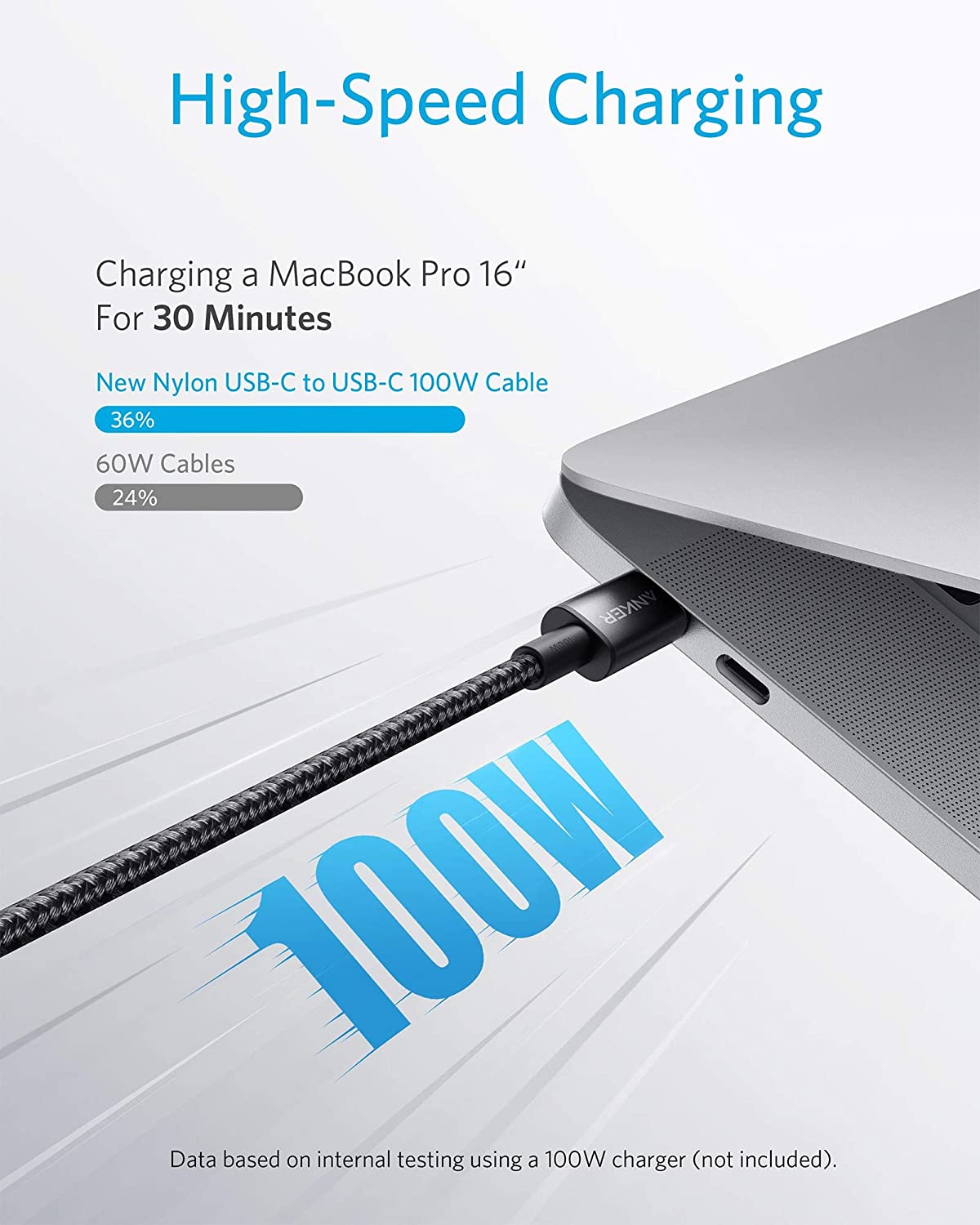 735 Charger (Nano II 65W) and New Nylon USB-C to USB-C 100W Cable (10 ft) X5