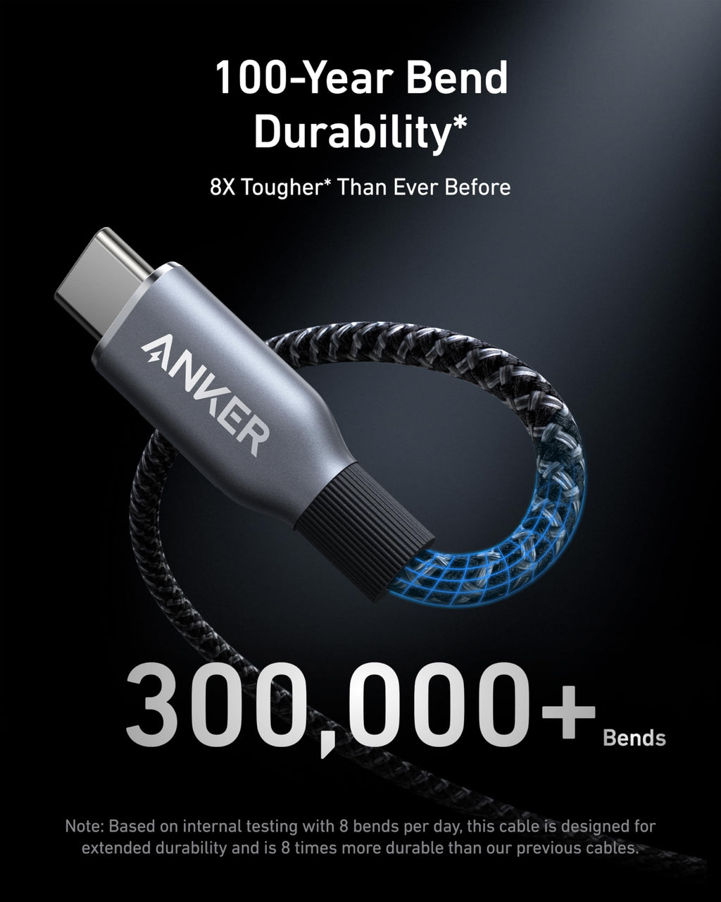 Prime USB-C to USB-C Cable (240W, Upcycled-Braided) O1