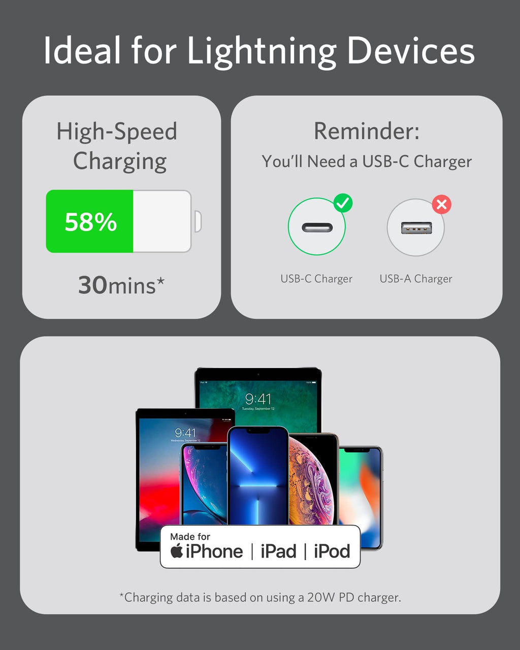 Refurbished 641 USB-C to Lightning Cable (Flow, Silicone) S4
