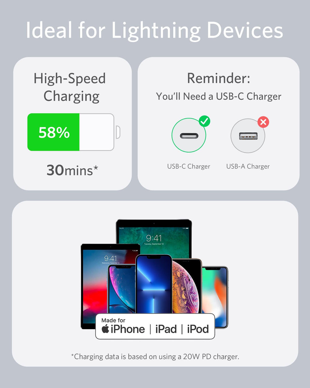 Refurbished 641 USB-C to Lightning Cable (Flow, Silicone) S4