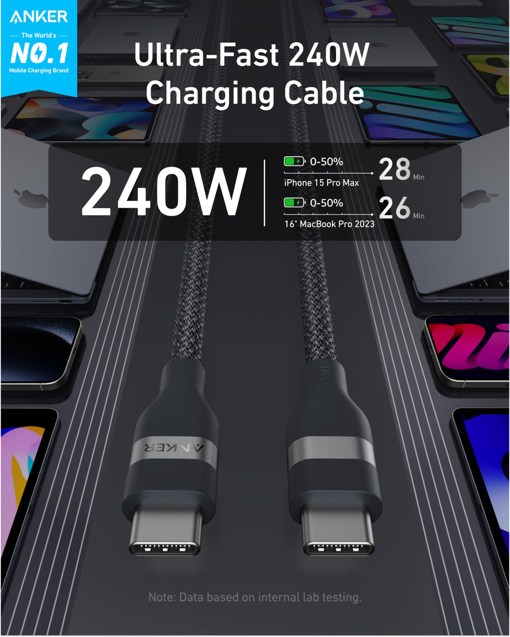 Prime Charging Station (8-in-1, 240W) and USB-C to USB-C Cable (6 ft, 240W) C7