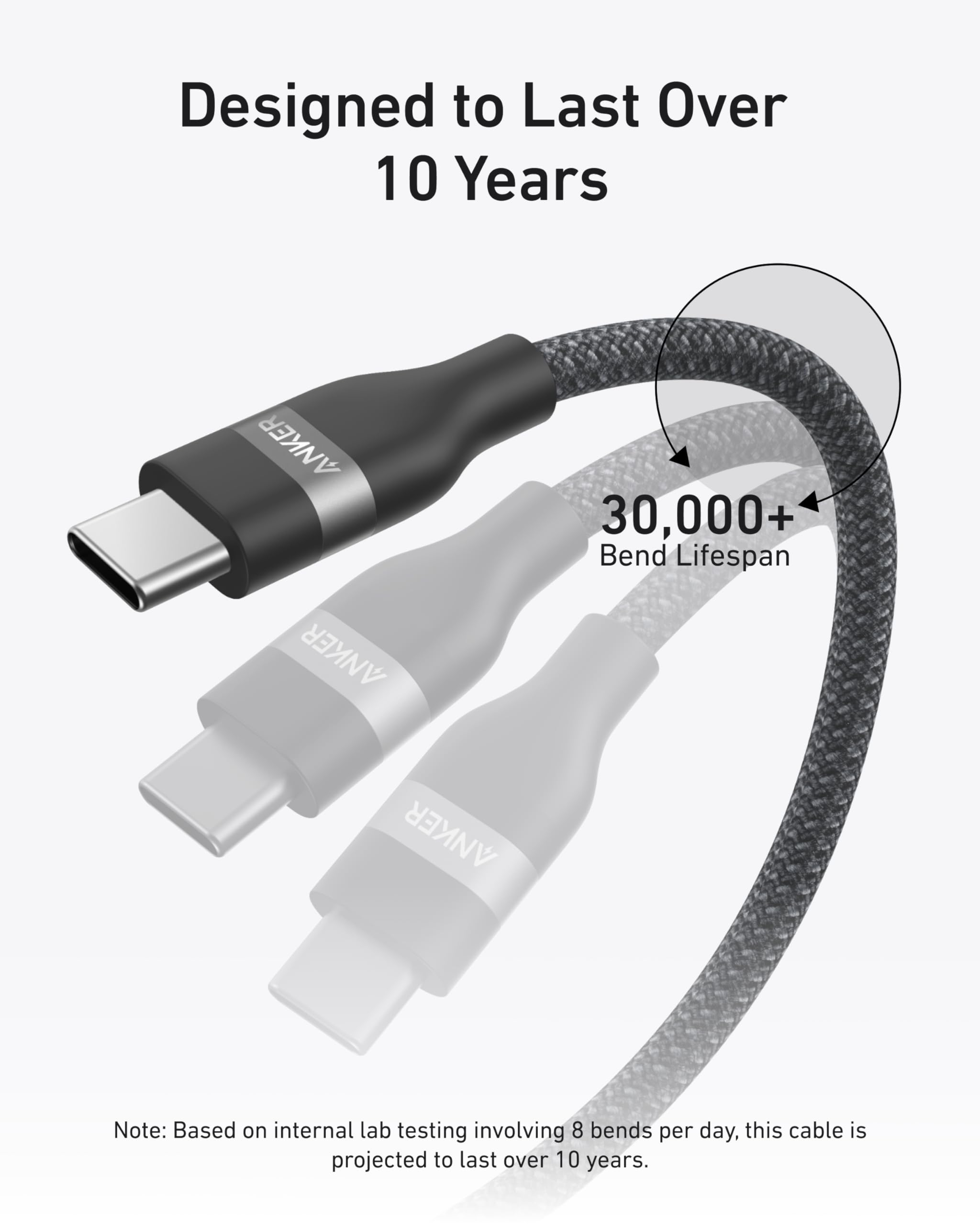 Prime Charging Station (8-in-1, 240W) and USB-C to USB-C Cable (6 ft, 240W) C7