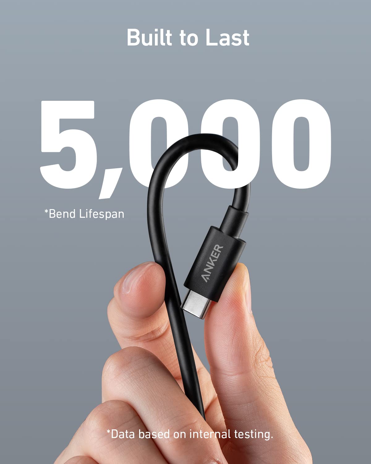 515 USB-C to USB-C Cable (Thunderbolt 4 Compatible) R6