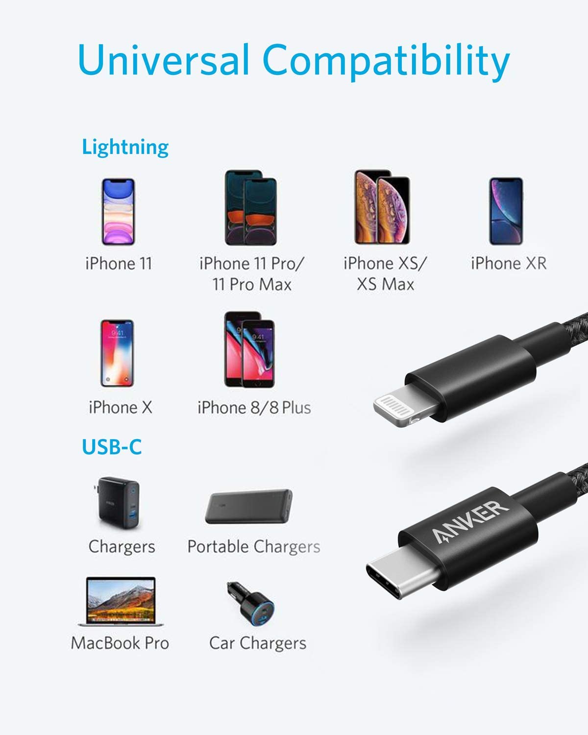 331 USB-C to Lightning Cable E0