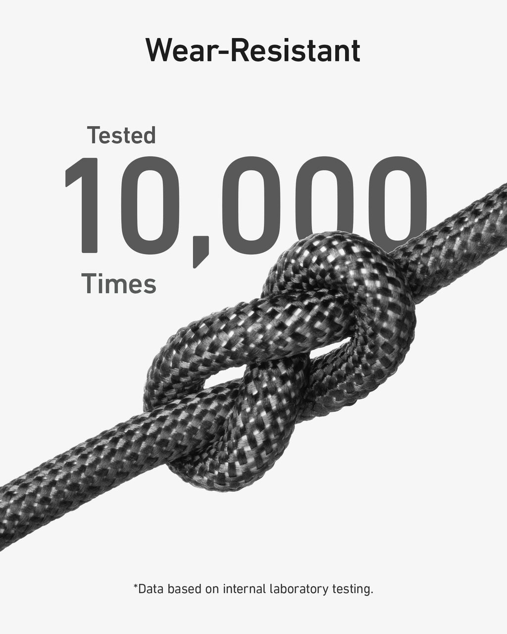 543 USB C to USB C Cable (240W, 10 ft) O0