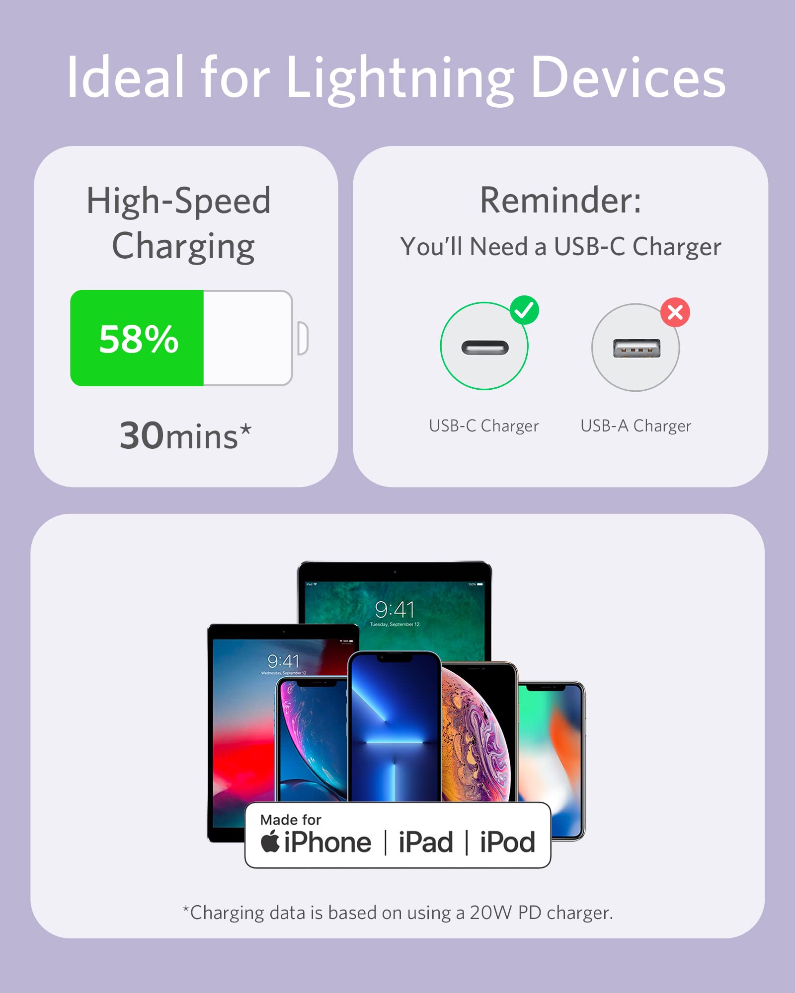 Refurbished 641 USB-C to Lightning Cable (Flow, Silicone) S4