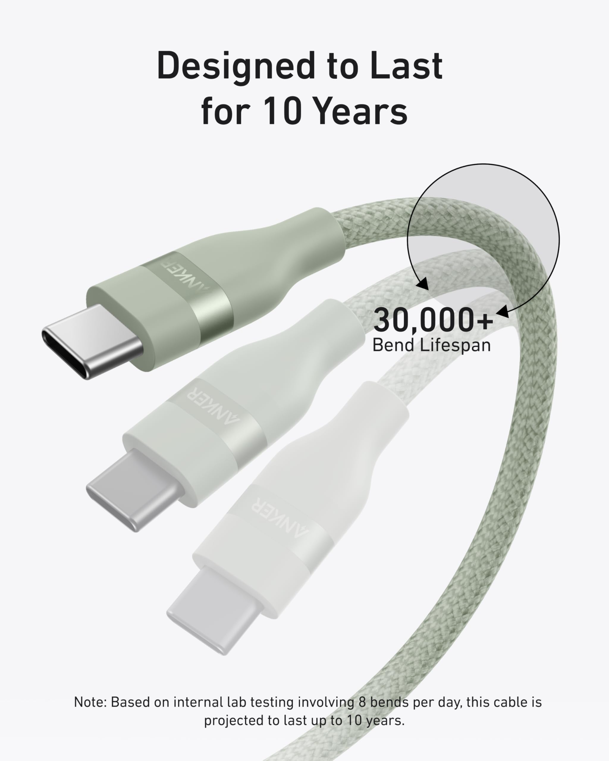 USB-C to USB-C Cable (3 ft / 6 ft, 240W, Upcycled-Braided) C8