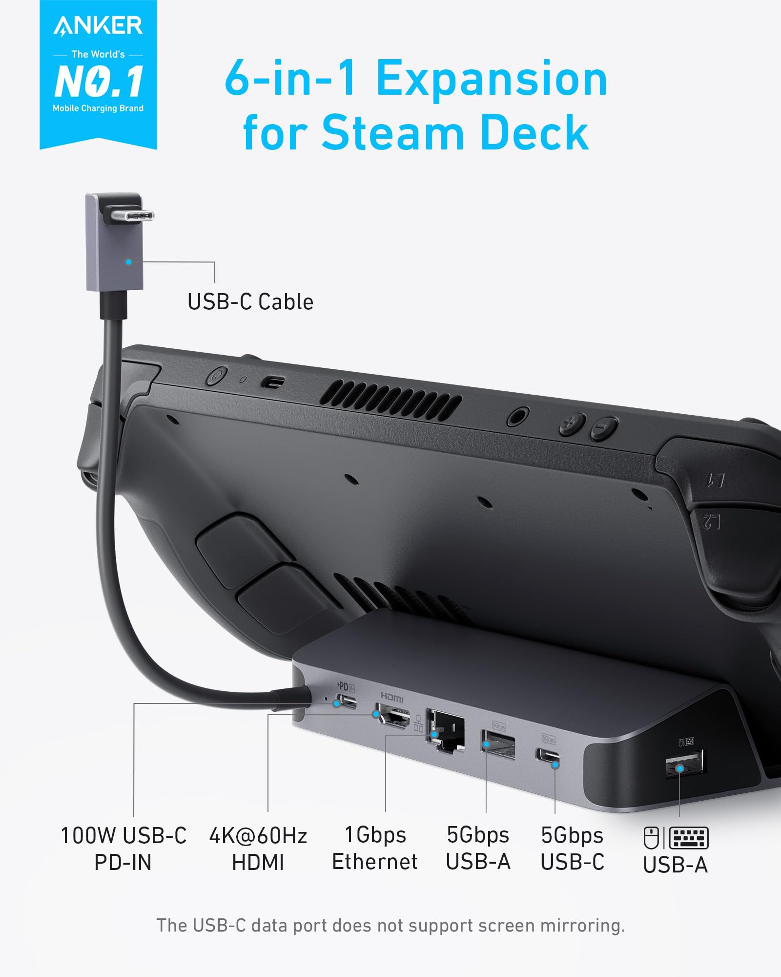 USB-C Hub (6-in-1, For Handheld Game Console) D9