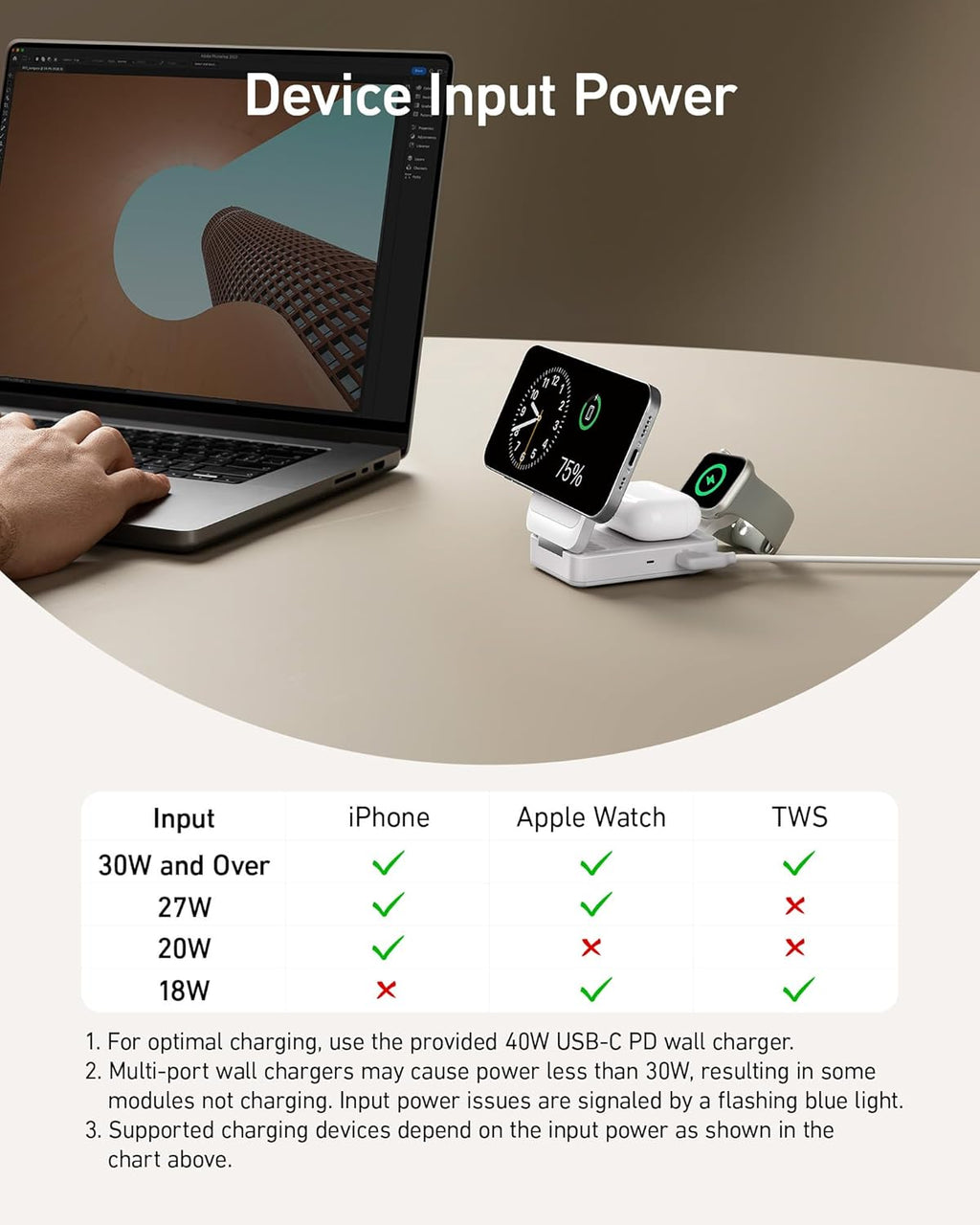 MagGo Wireless Charging Station (Foldable 3-in-1) and Nano Travel Adapter (5-in-1, 20W, 1-Pack) I7