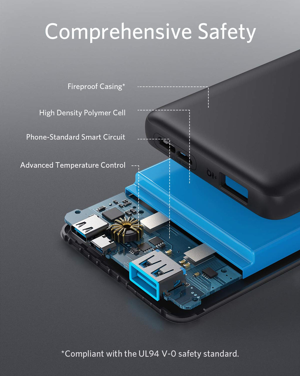 Refurbished 313 Power Bank (PowerCore 10K) H6