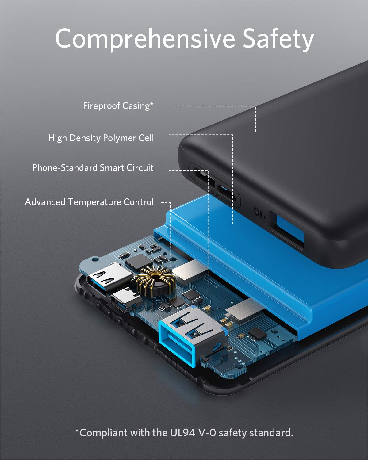Refurbished 313 Power Bank (PowerCore 10K) H6