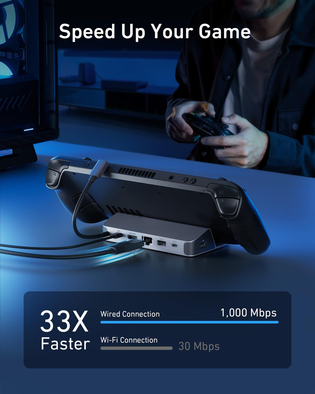 USB-C Hub (6-in-1, For Handheld Game Console) D9