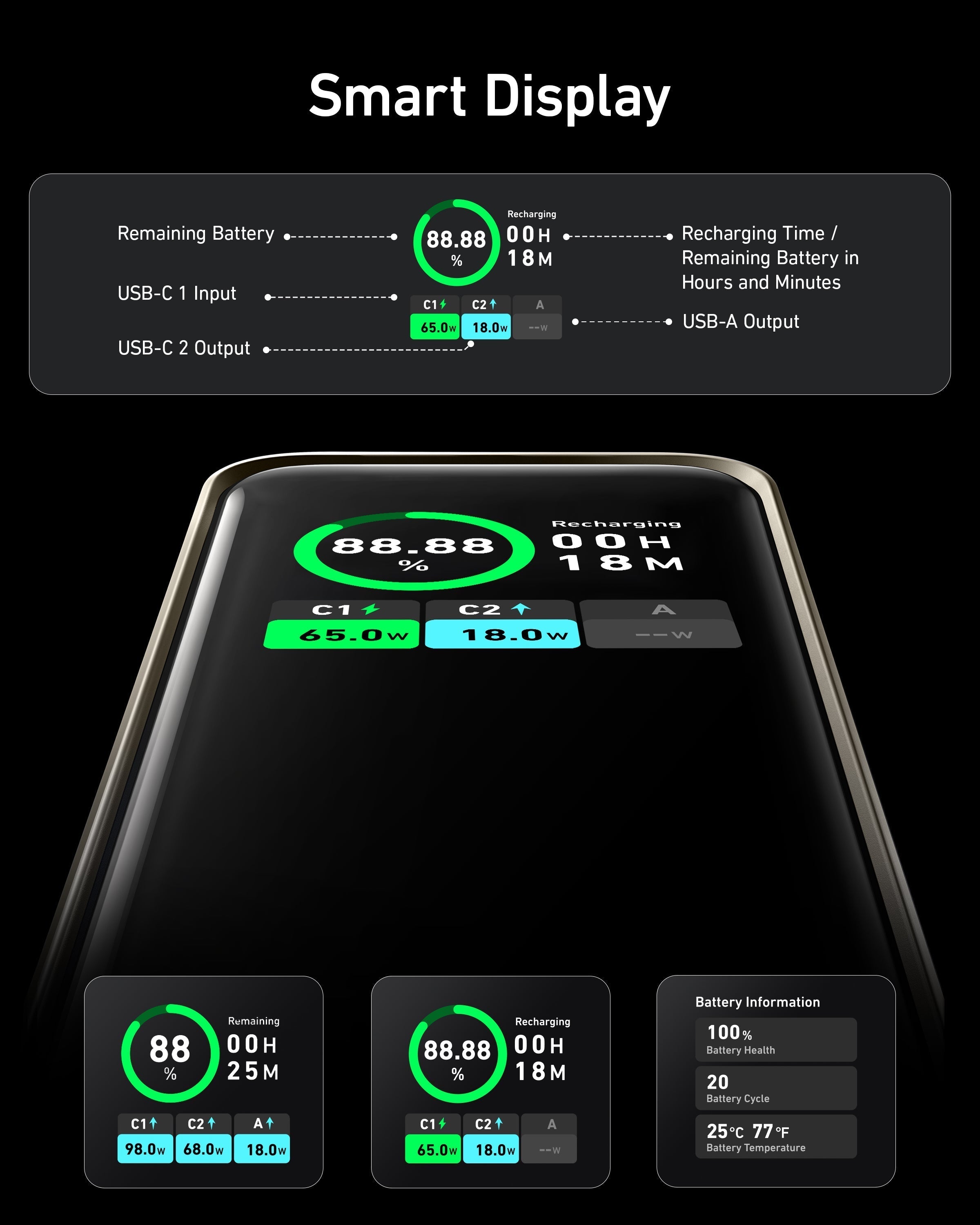 Prime Power Bank (20K, 200W) A5