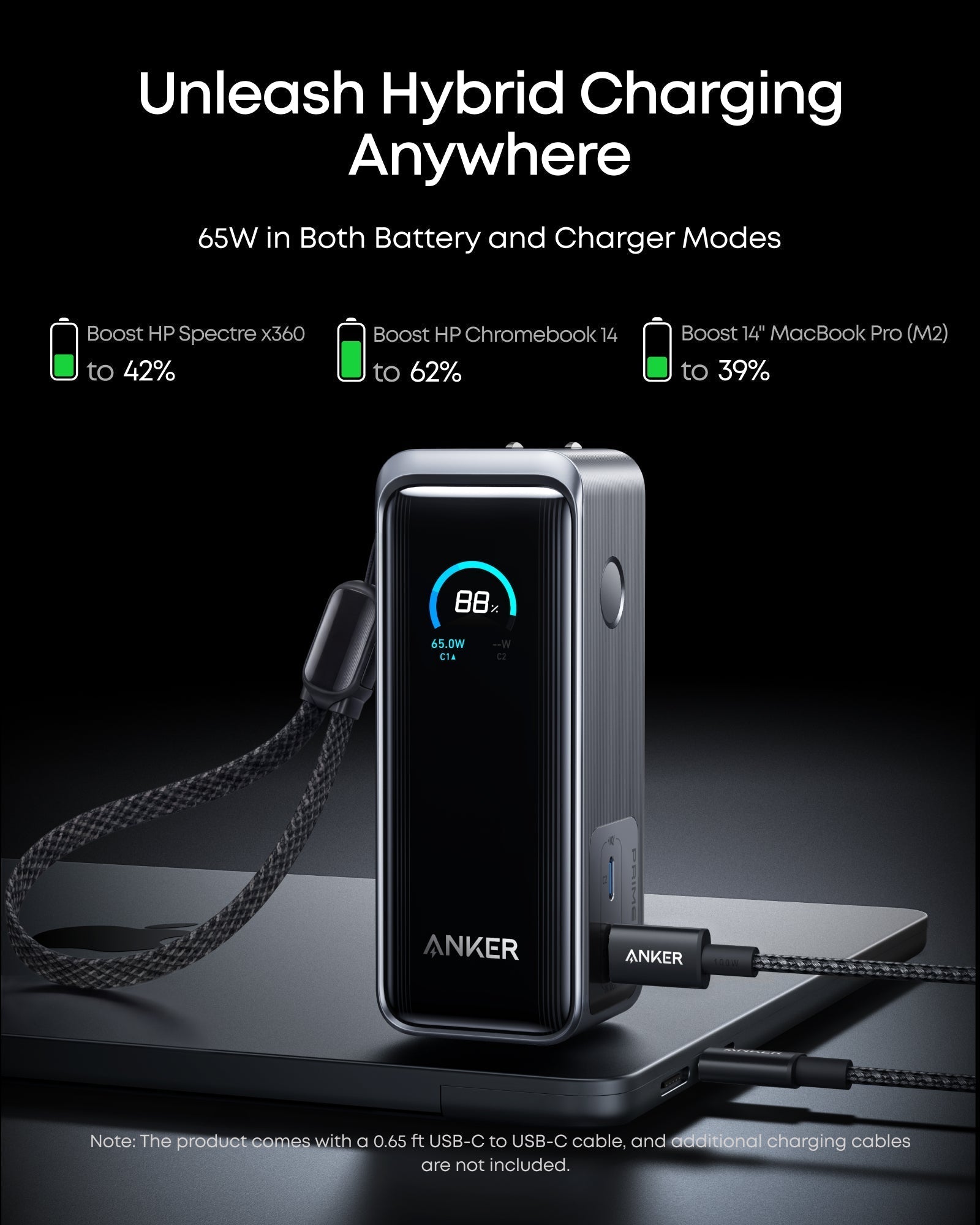 Prime Power Bank (9.6K, 65W, Fusion) and Charger (200W, 6 Ports, GaN) E2