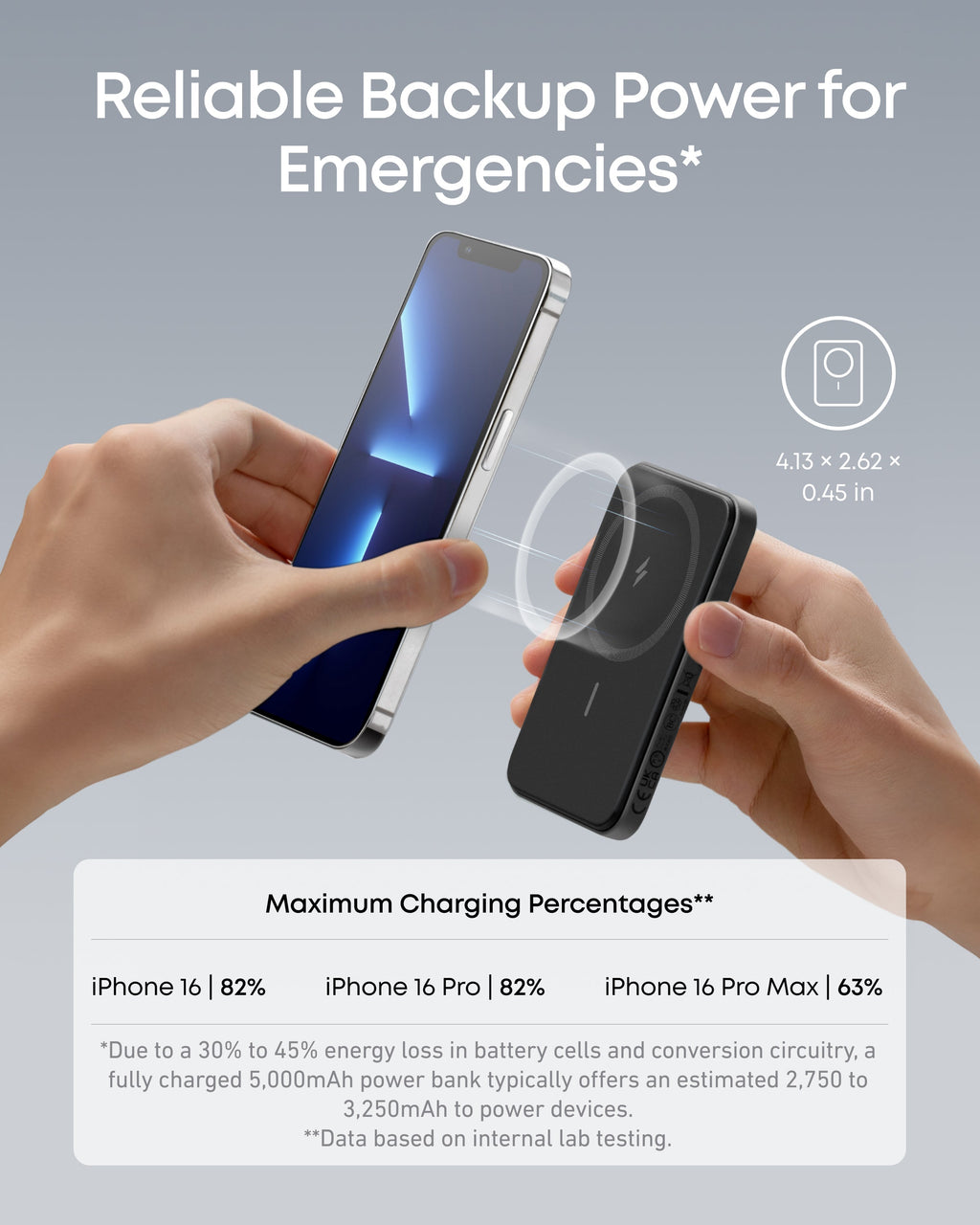 621 Magnetic Battery (MagGo) 2-Pack I1