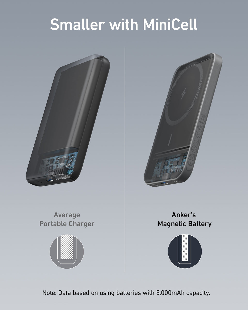 621 Magnetic Battery (MagGo) 2-Pack I1