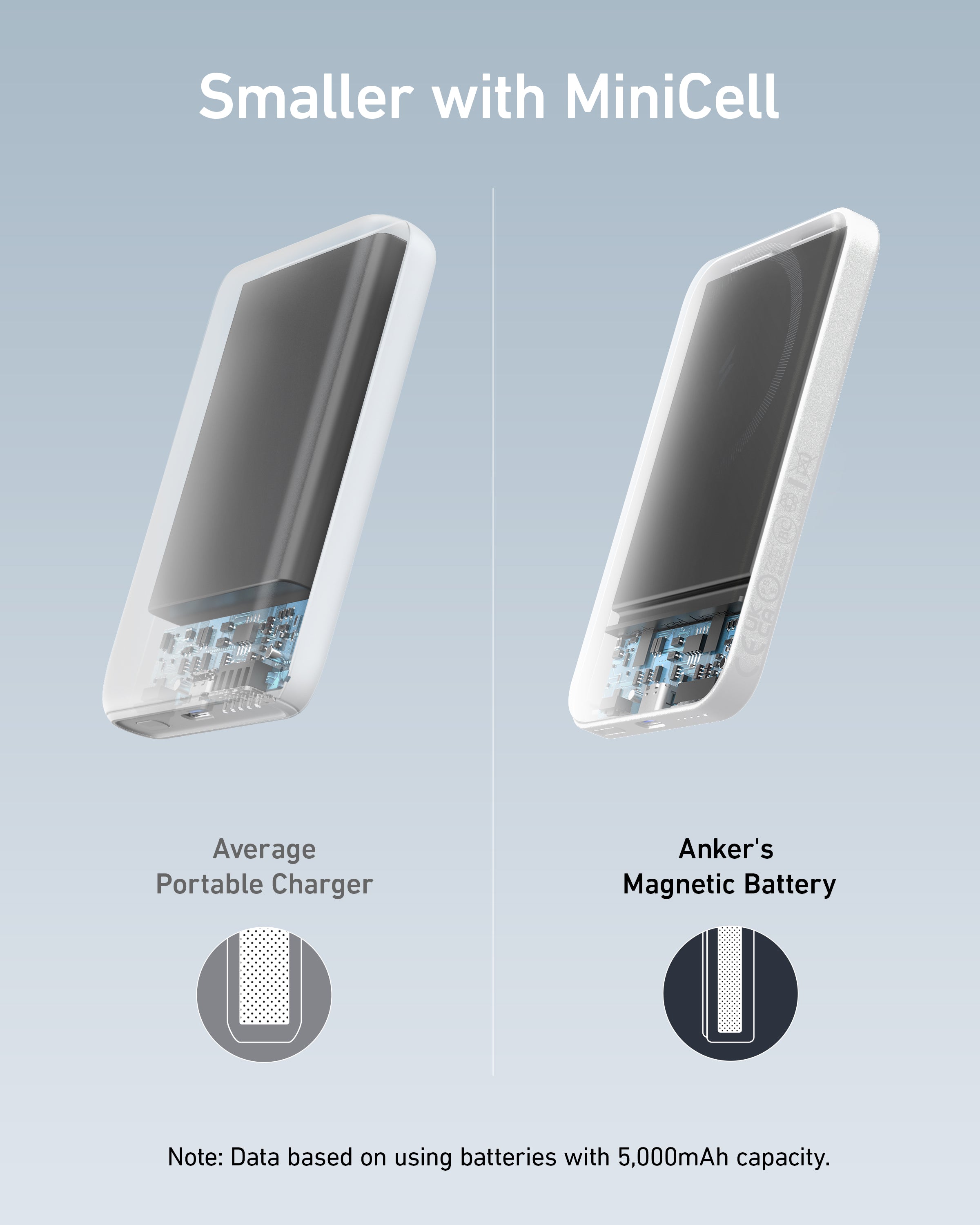 621 Magnetic Battery (MagGo) 2-Pack I1