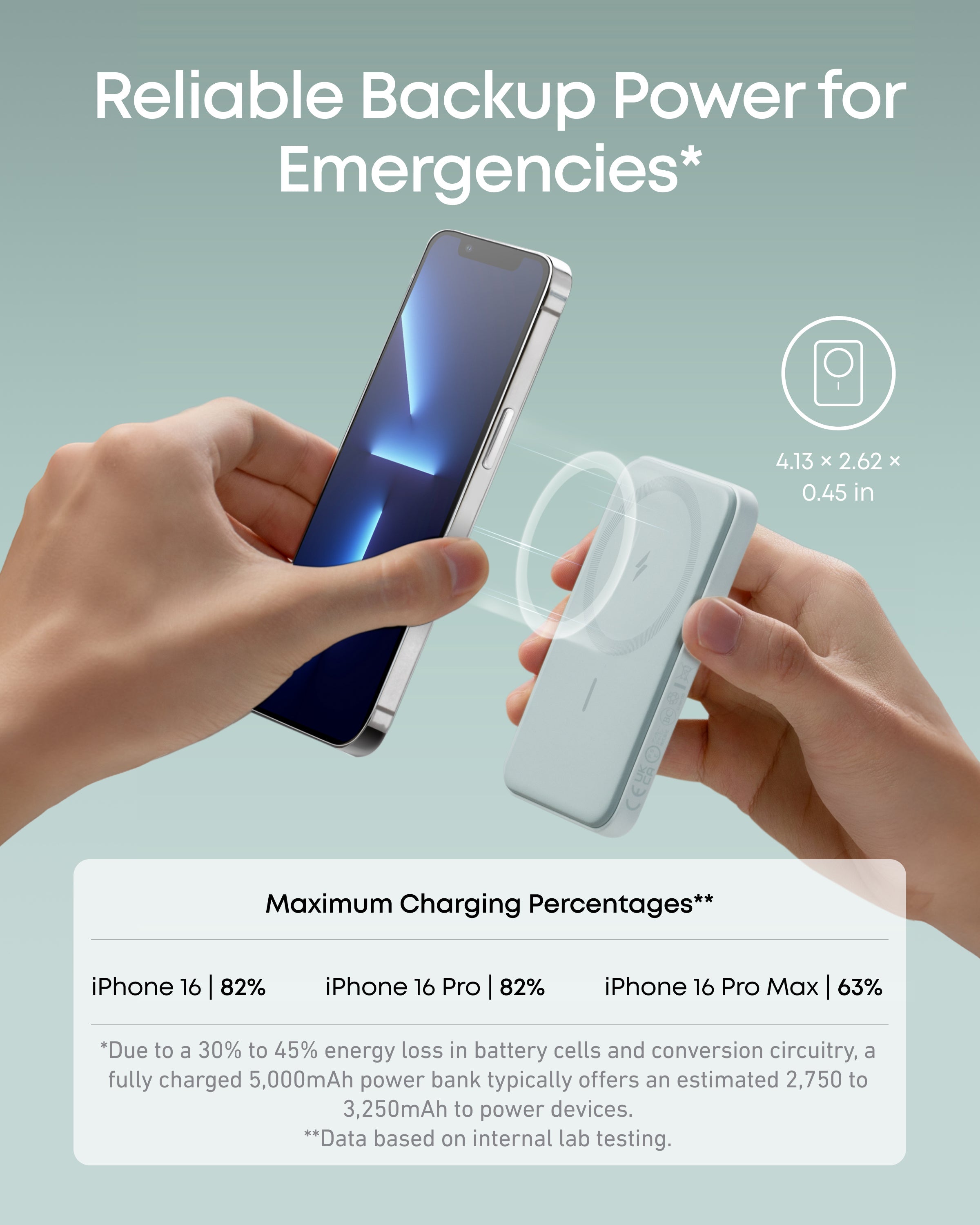 621 Magnetic Battery (MagGo) W7