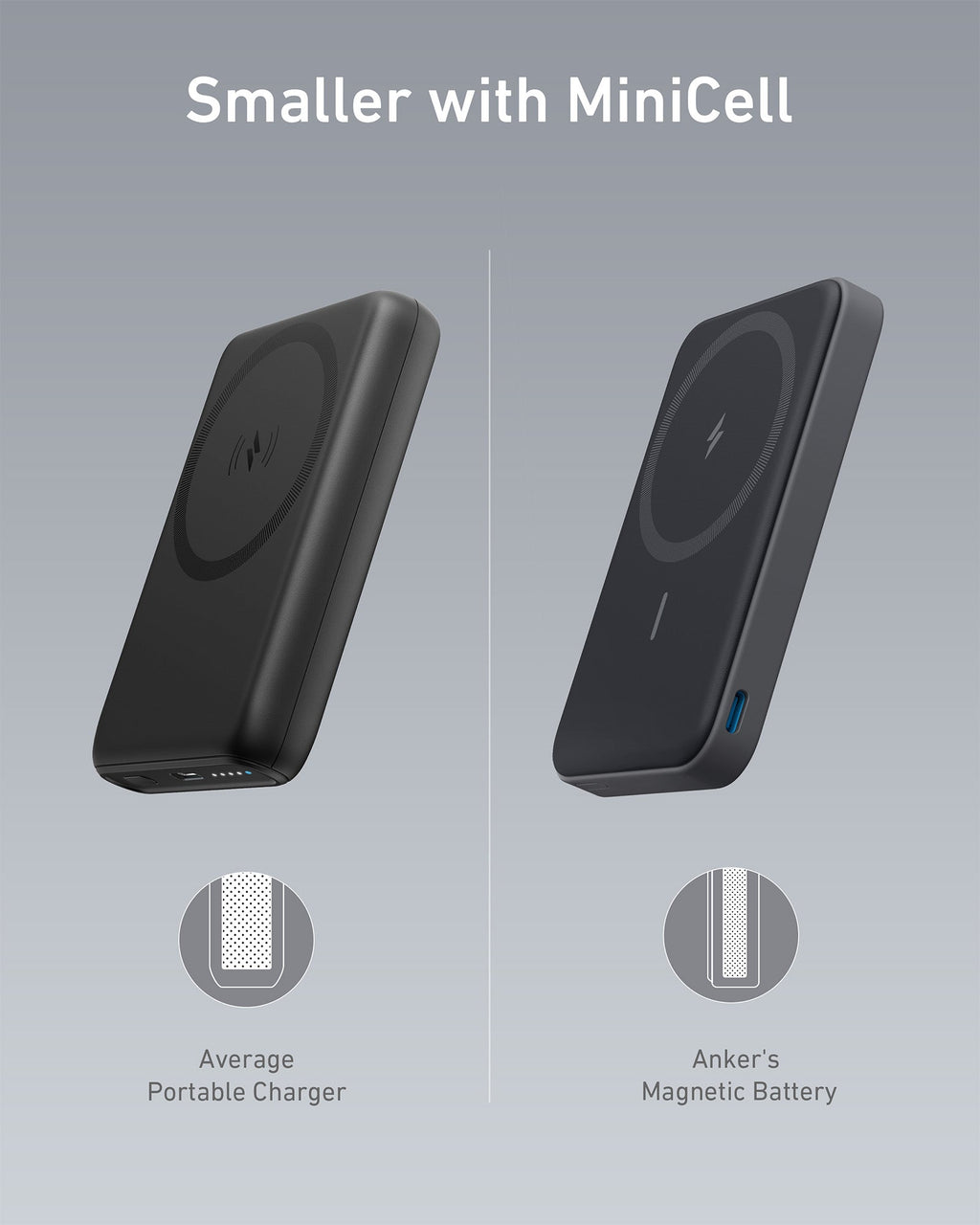 Refurbished 622 Magnetic Battery (MagGo) K2