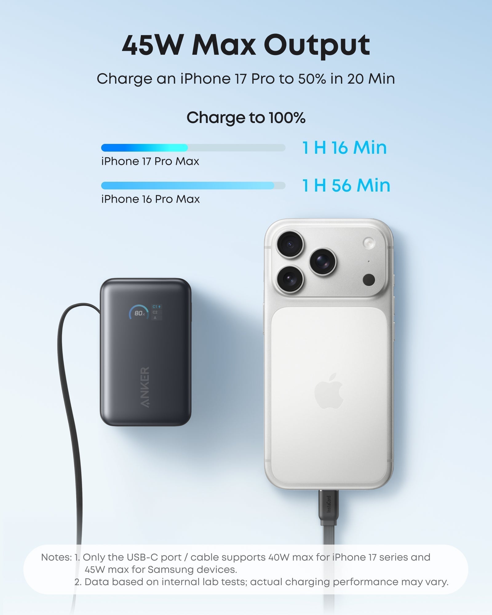 Nano Power Bank (10K, 45W, Built-In Retractable USB-C Cable) D2