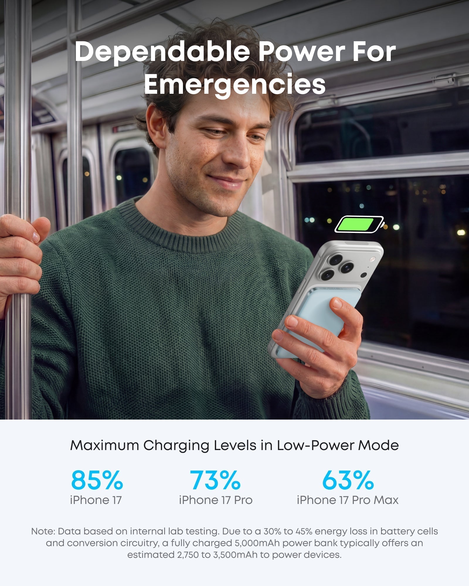 Nano Power Bank (5K, MagGo, Slim) O6