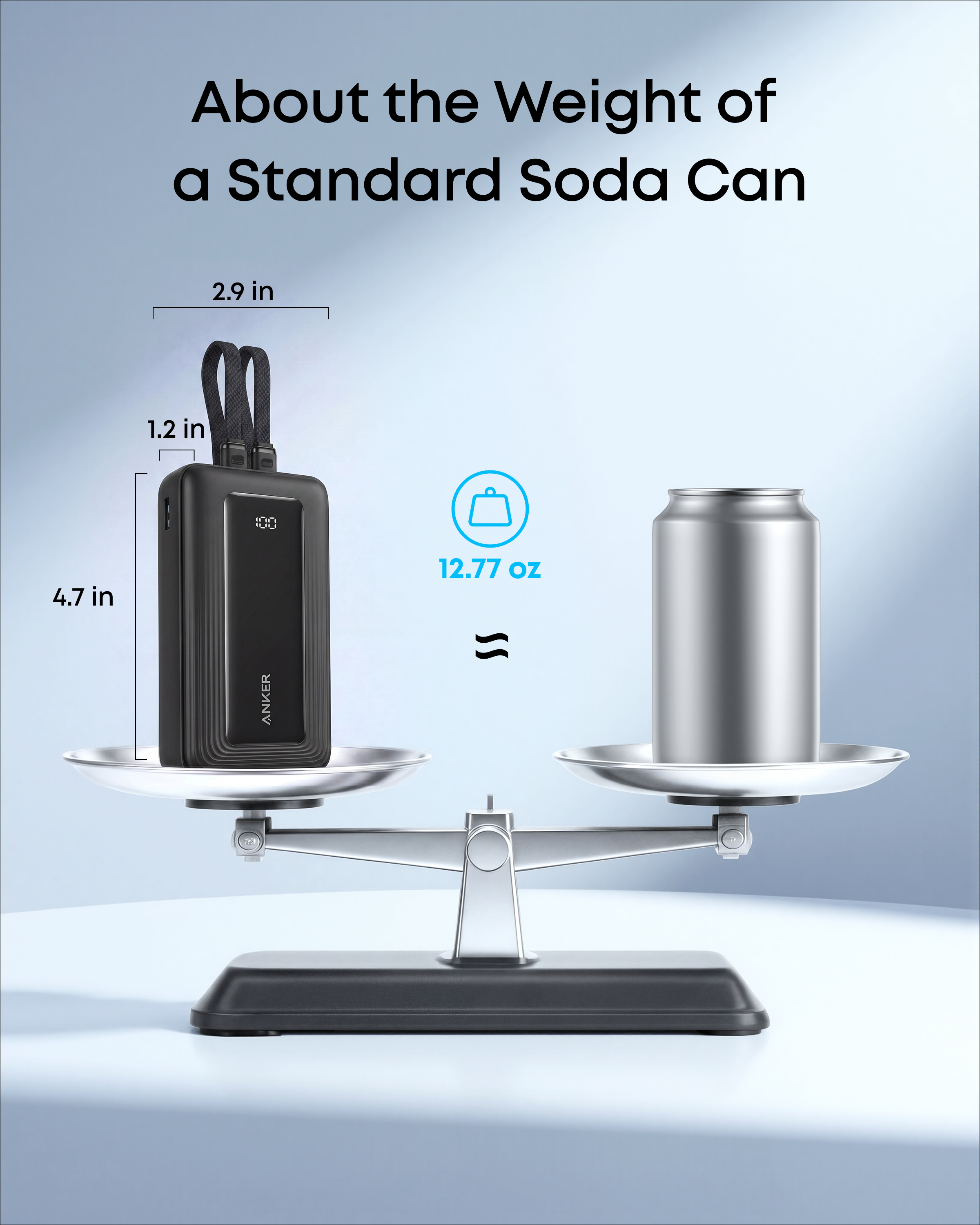 Zolo Power Bank (20K, Built-In USB-C and Lightning Cable) L5