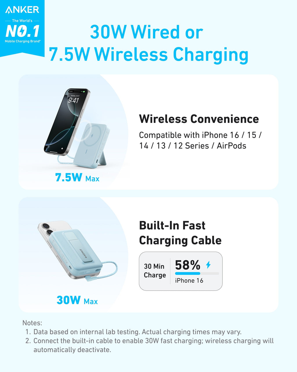 Zolo Magnetic Power Bank (10K, 30W, Built-in USB-C Cable) P3