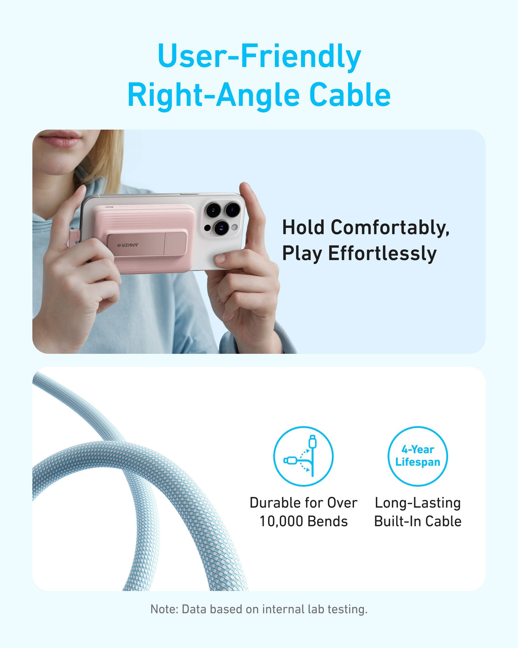 Zolo Magnetic Power Bank (10K, 30W, Built-in USB-C Cable) F3