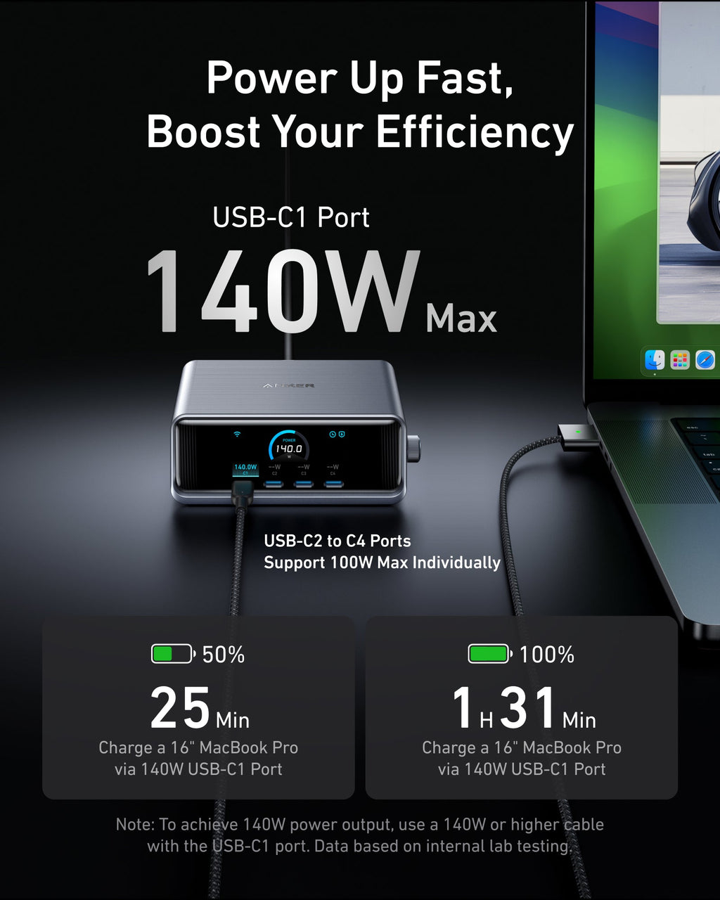 Prime Charger (250W, 6 Ports, GaNPrime) with USB-C to USB-C Cable (240W) G0