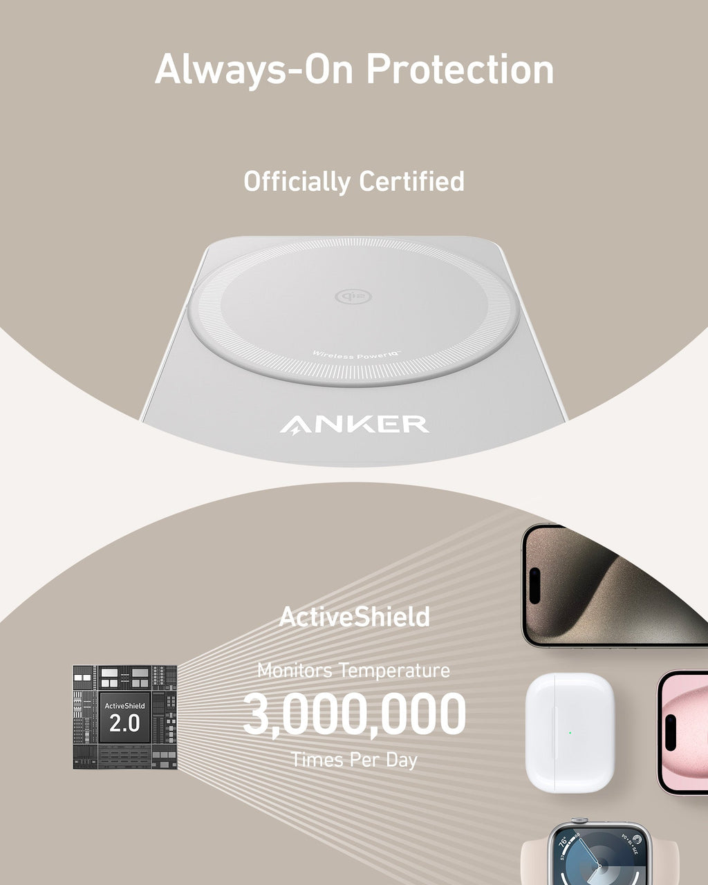 Refurbished MagGo Wireless Charging Station (Foldable 3-in-1) X2