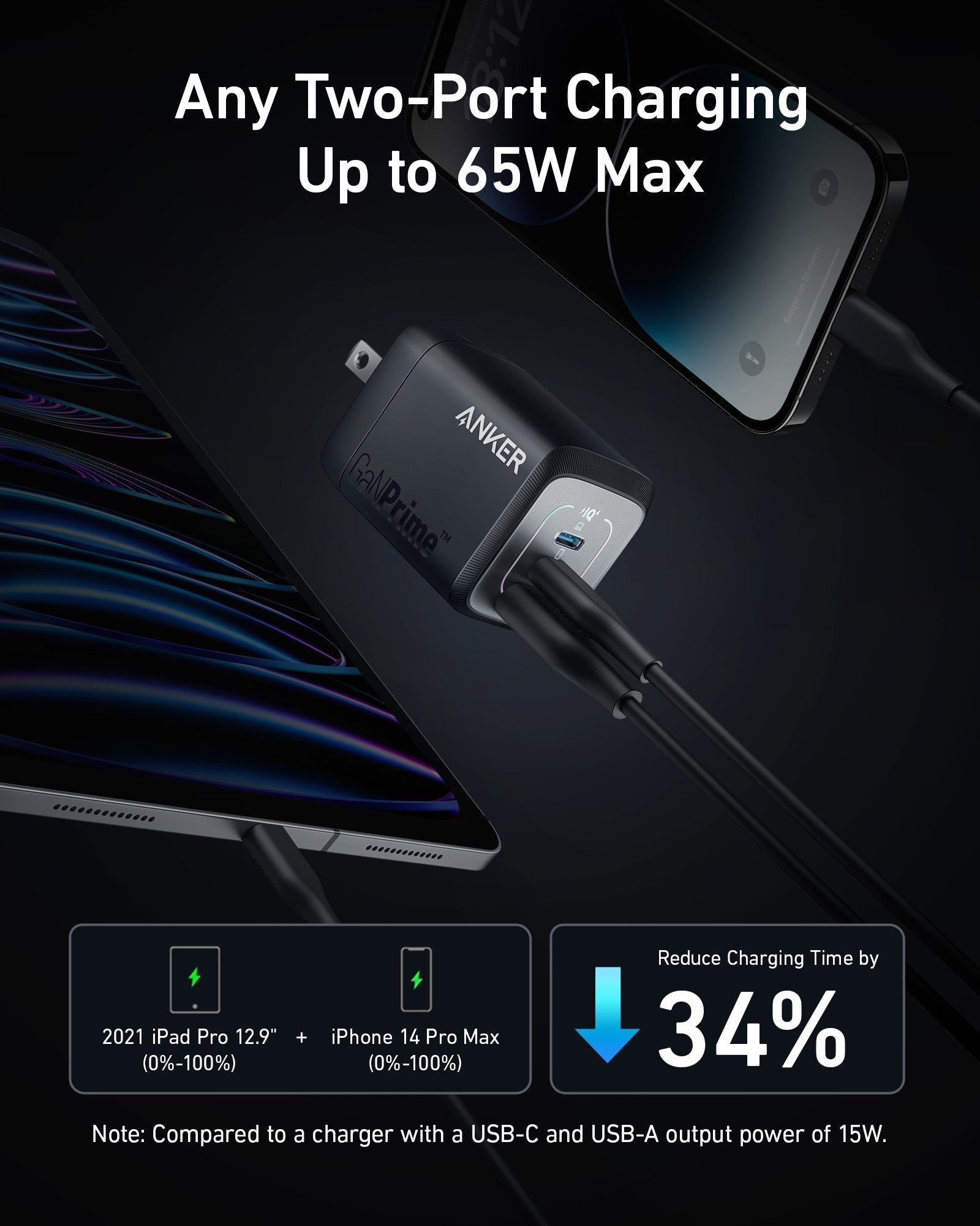 Prime 67W GaN Wall Charger (3 Ports) H3