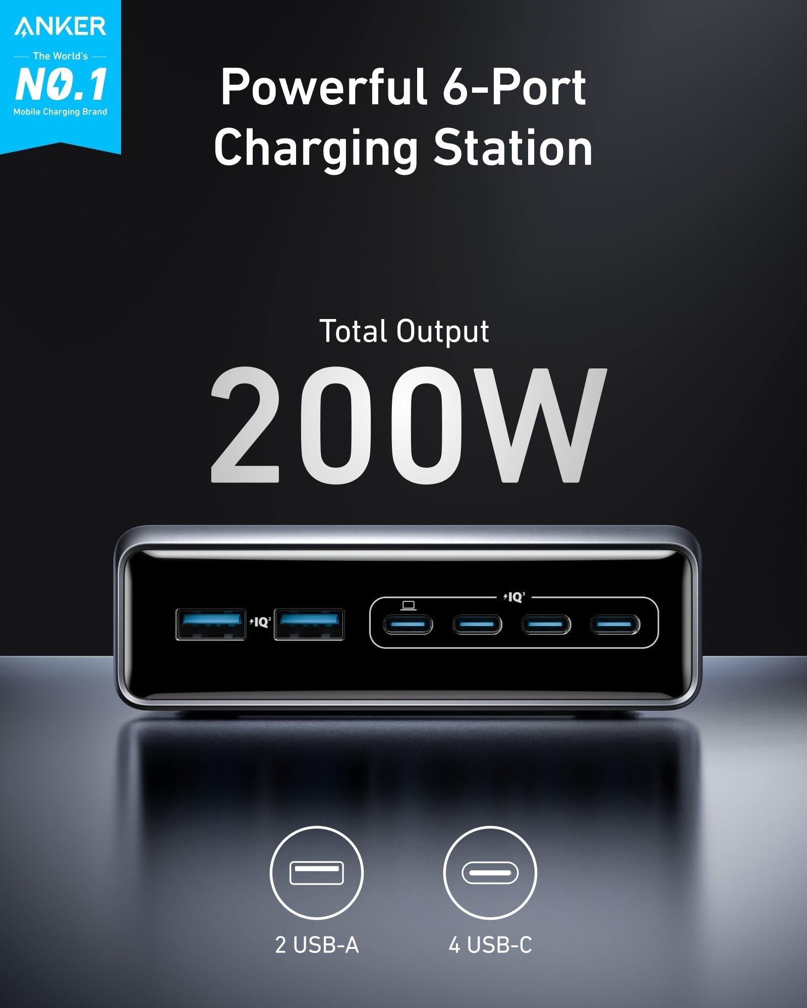 Prime Power Bank (9.6K, 65W, Fusion) and Charger (200W, 6 Ports, GaN) E2
