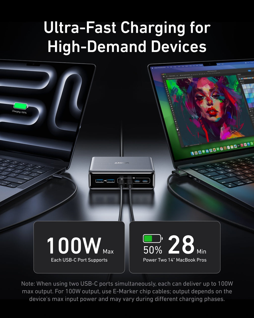 Prime Power Bank (9.6K, 65W, Fusion) and Charger (200W, 6 Ports, GaN) E2
