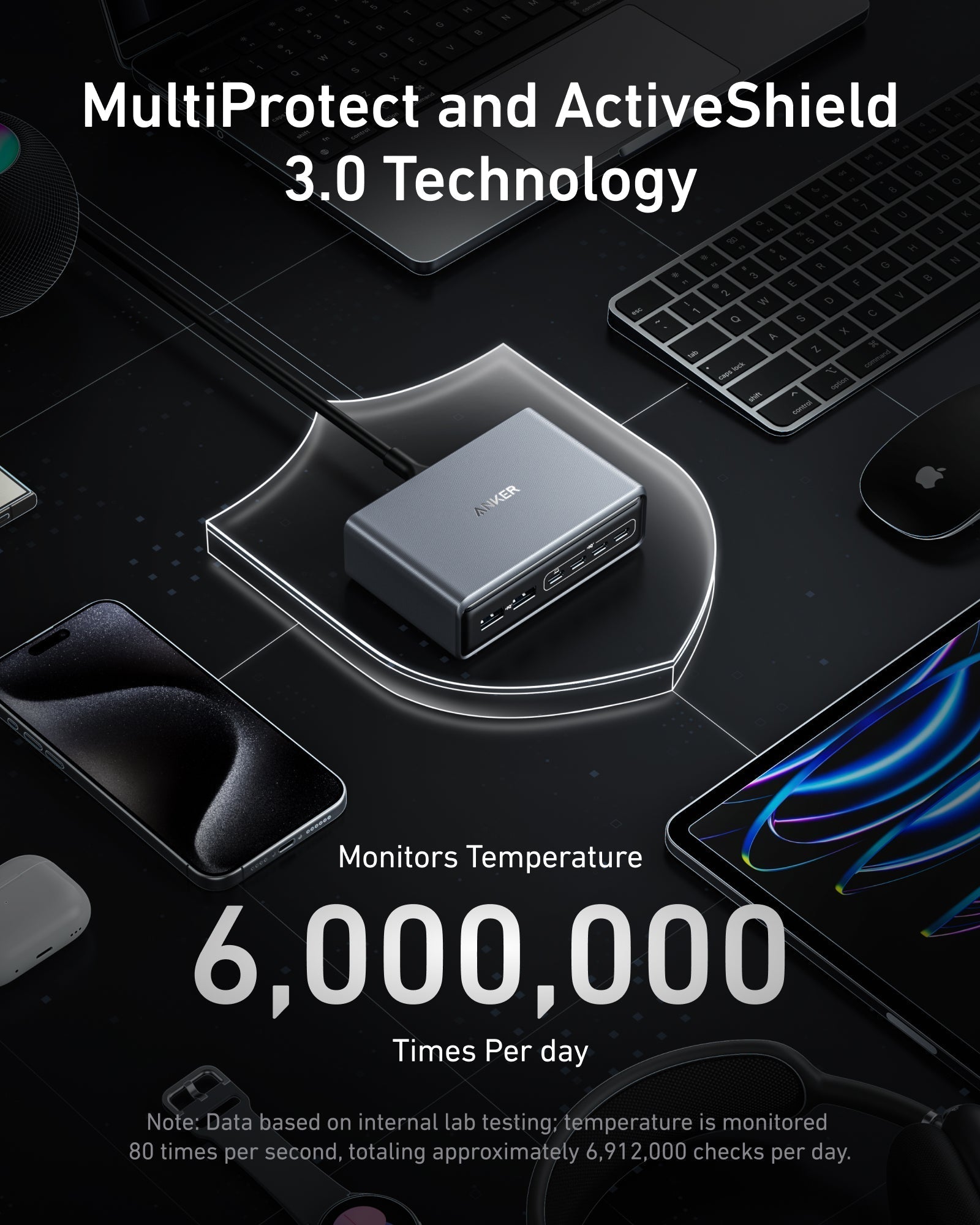 Prime Power Bank (9.6K, 65W, Fusion) and Charger (200W, 6 Ports, GaN) E2