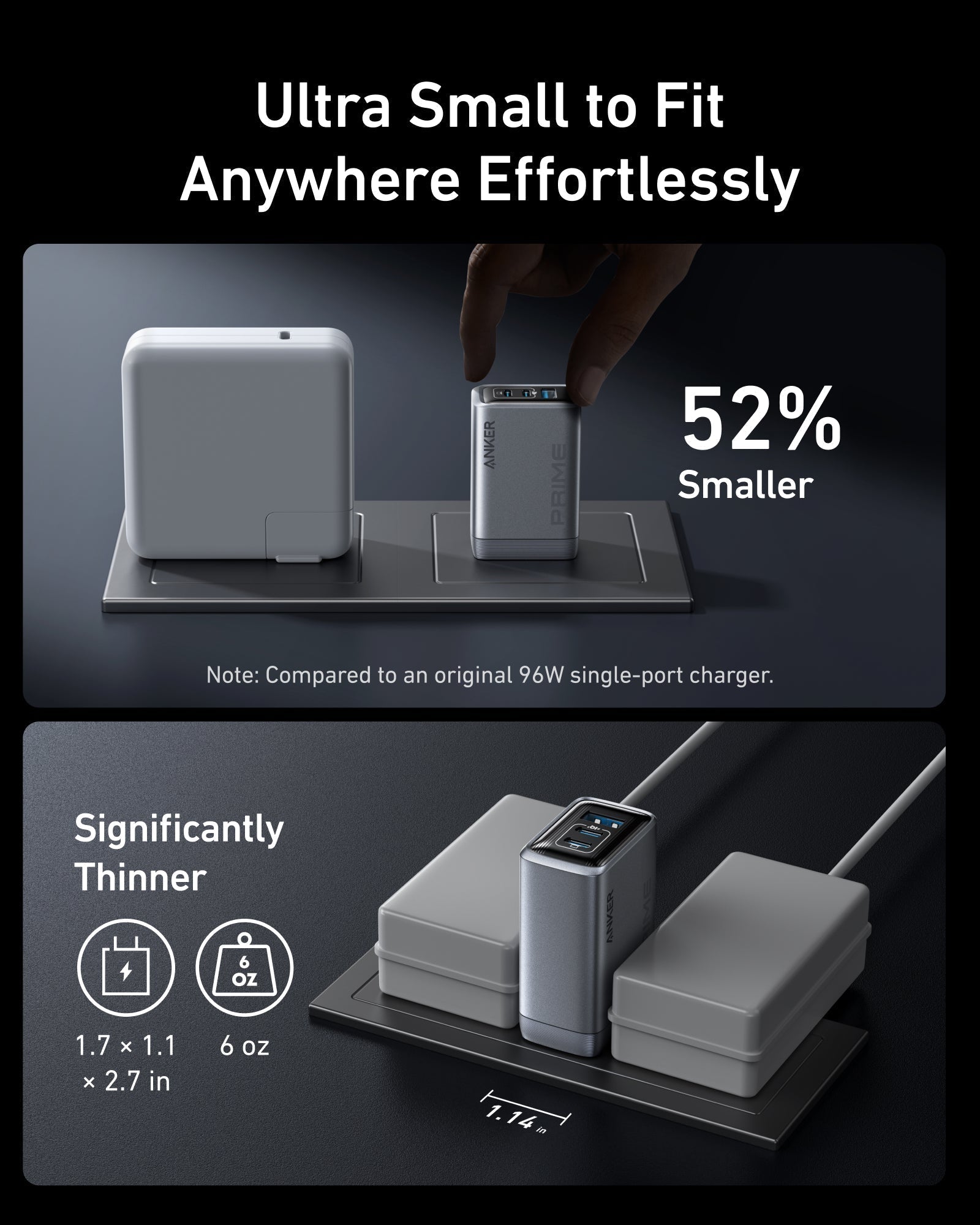 Prime Charger (100W, 3 Ports, GaN) and USB-C to USB-C Cable (240W, 6 ft) P6