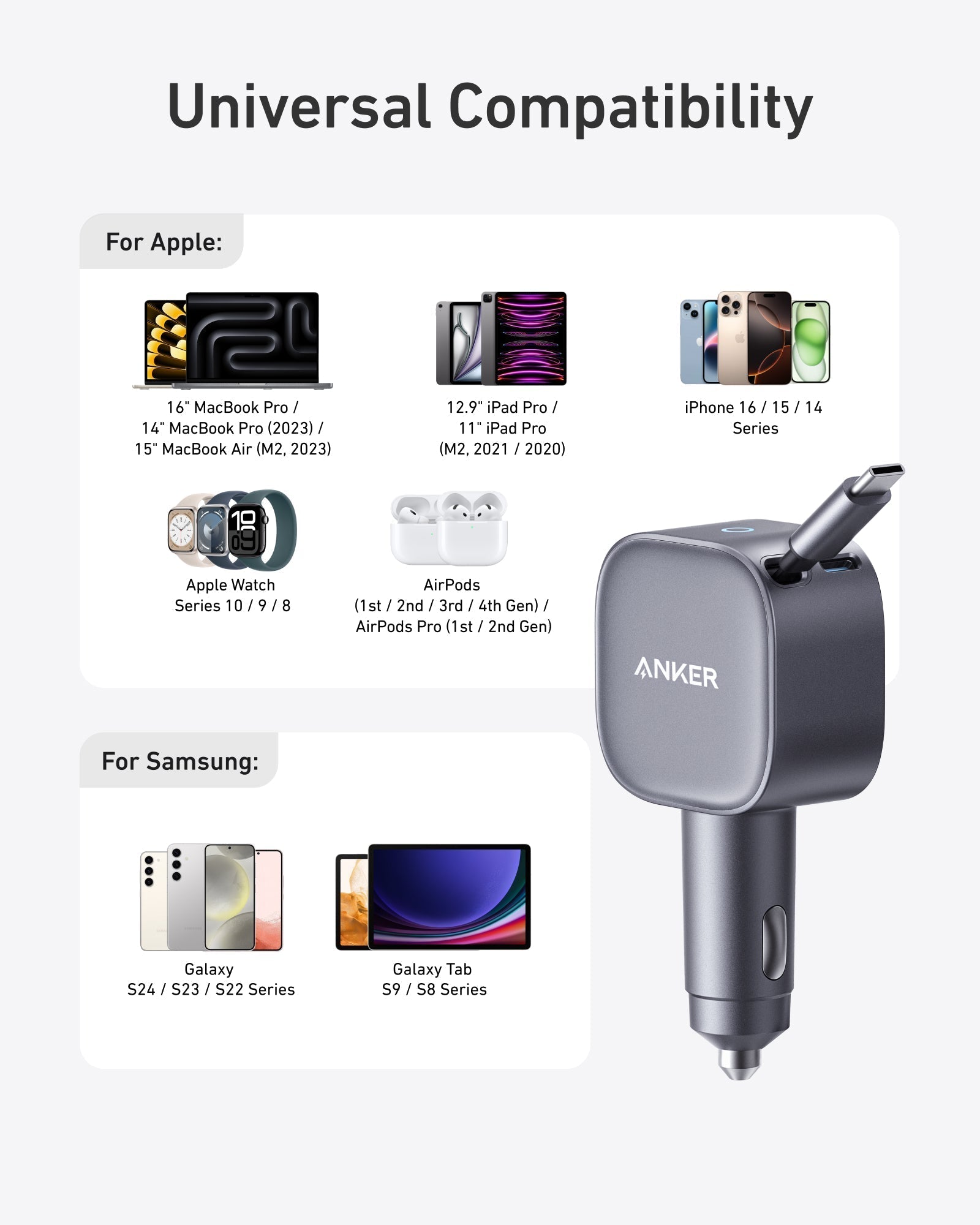 Nano 75W Car Charger K5