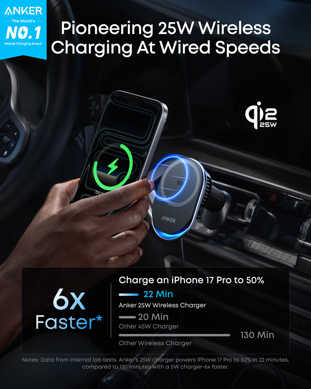 Prime Wireless Car Charger (MagGo, AirCool, Pad) C0