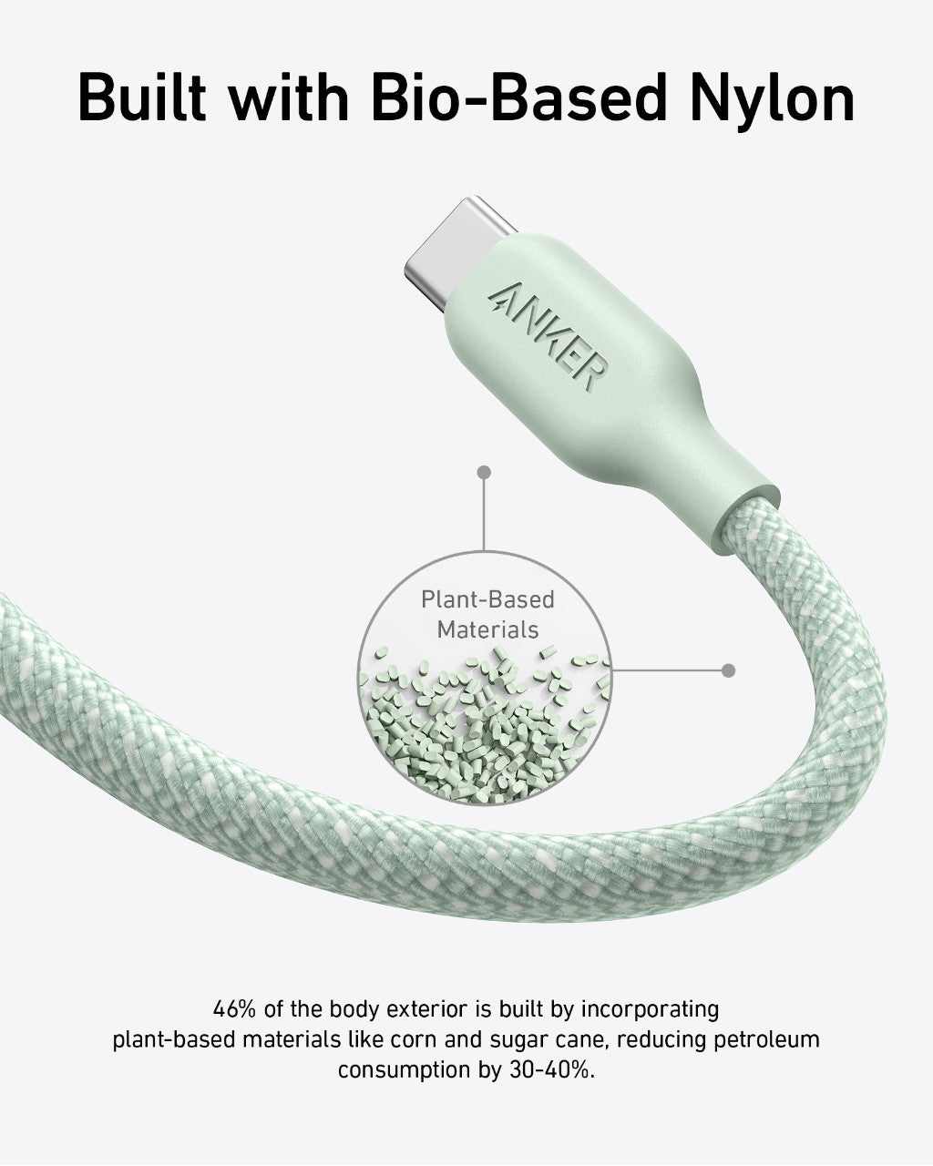543 USB-C to USB-C Cable (Bio-Braided) Z6