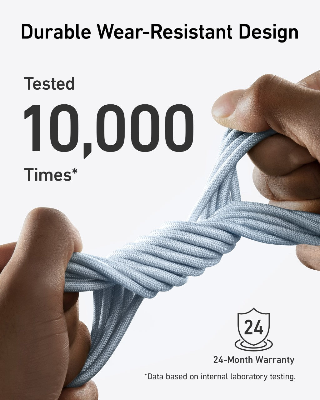 543 USB-C to USB-C Cable (Bio-Braided) Z6