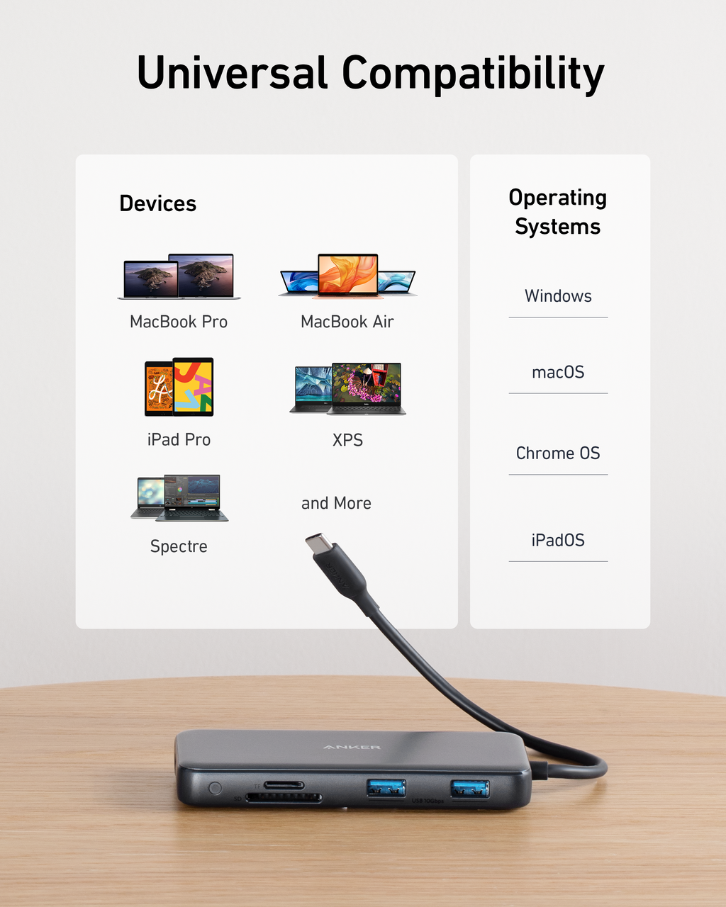 555 USB-C Hub (8-in-1) Y6