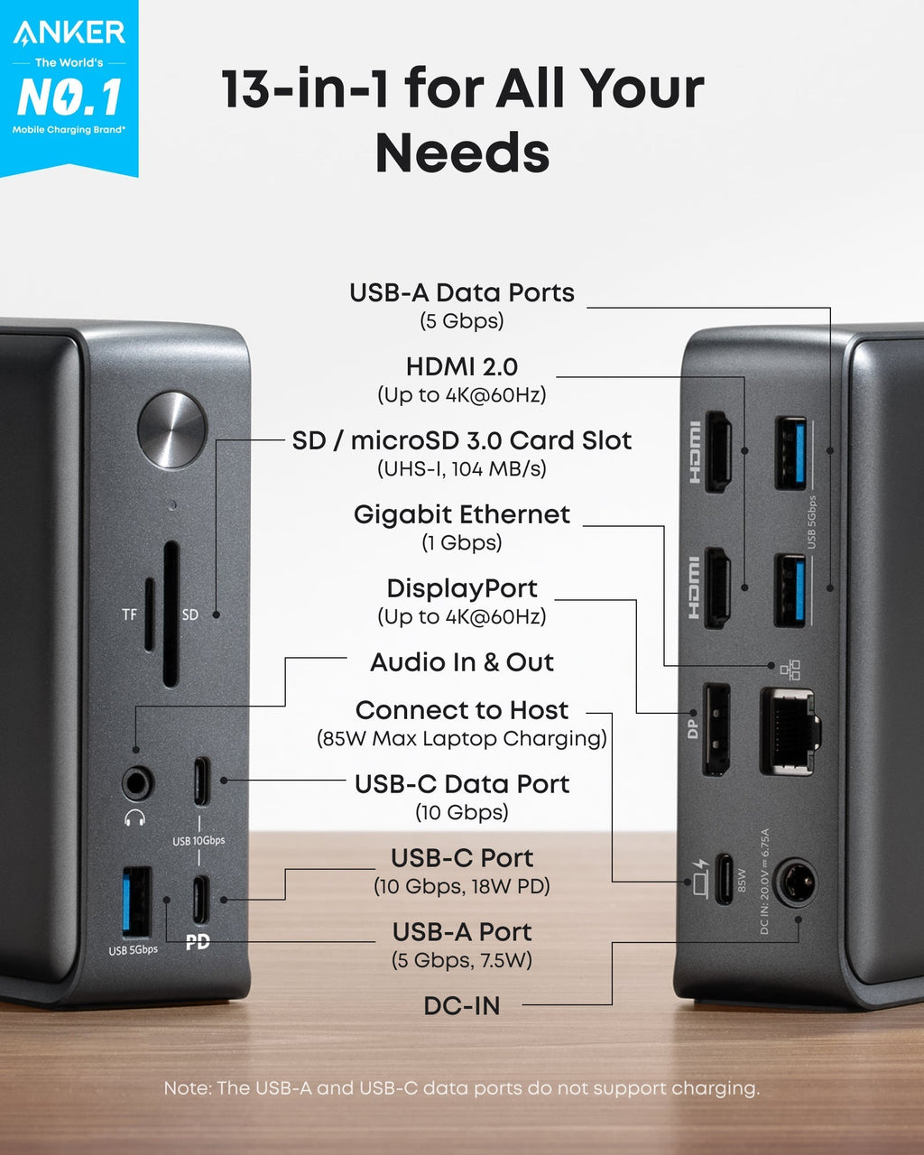 575 USB-C Docking Station (13-in-1) M4