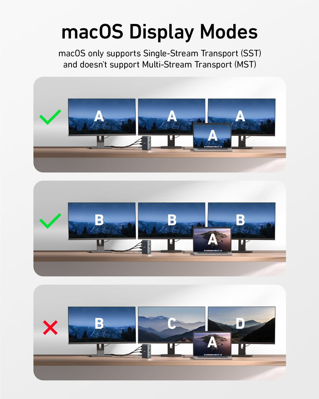 Refurbished 575 USB-C Docking Station (13-in-1) L1