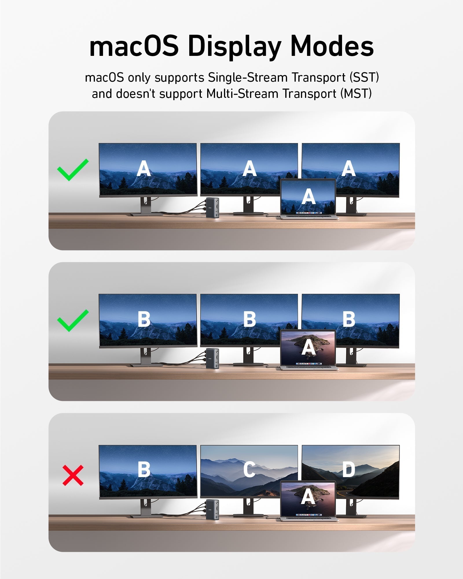 Refurbished 575 USB-C Docking Station (13-in-1) L1
