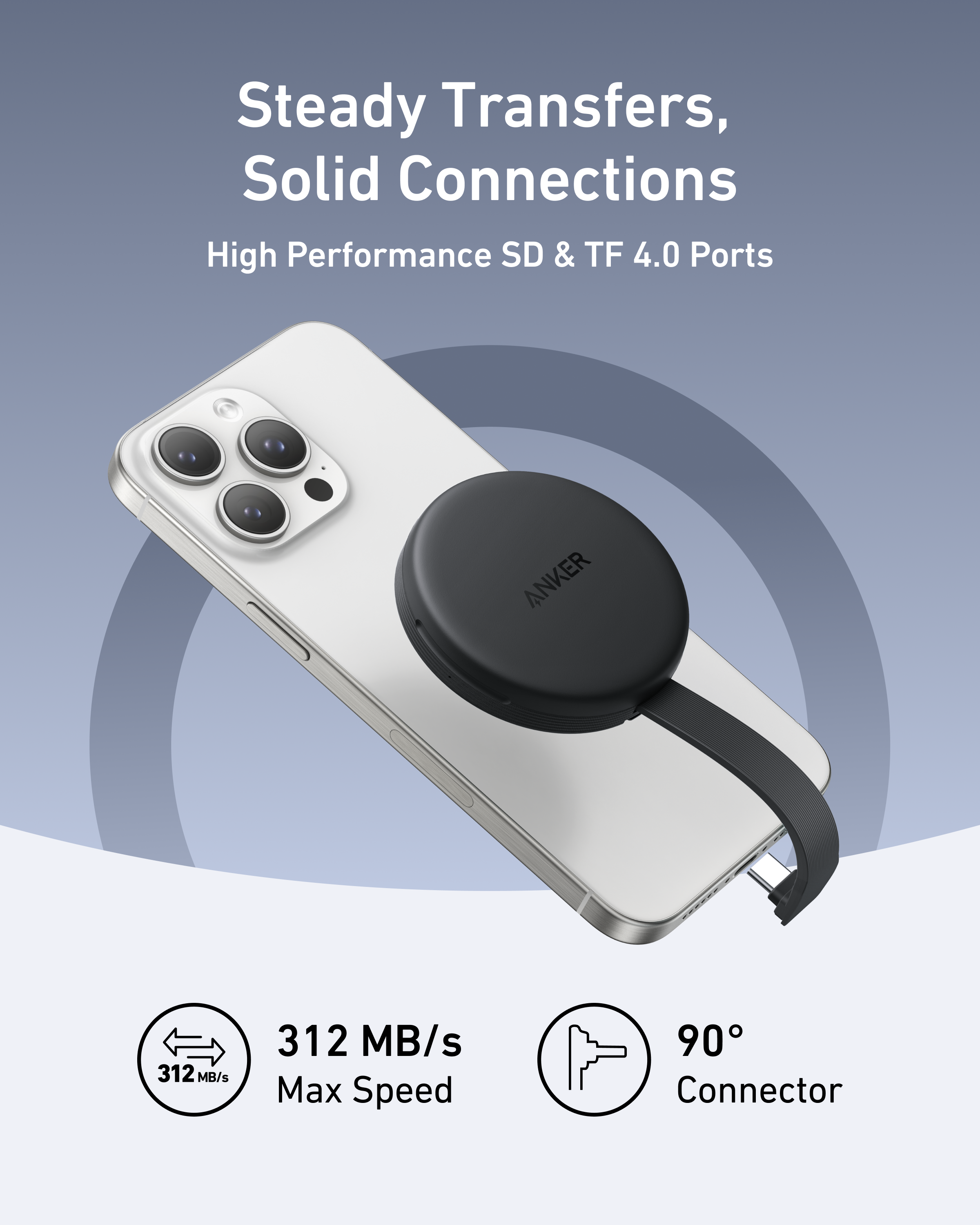 MagGo USB-C Adapter (3-in-1, 10Gbps, For iPhone) E2