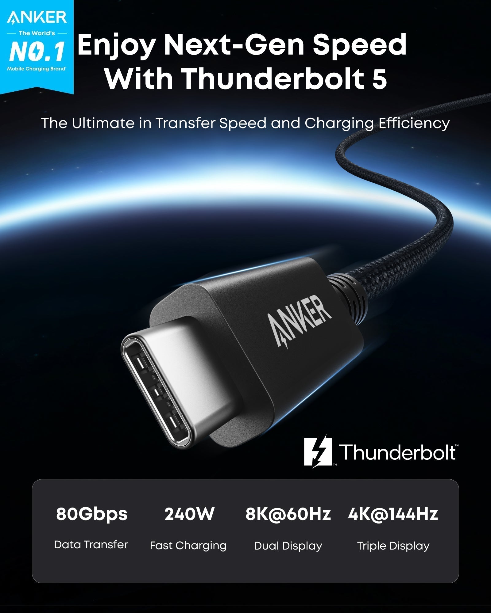 Prime Thunderbolt 5 Cable (3.3 ft / 1.7 ft, 80 Gbps, 240W) D9