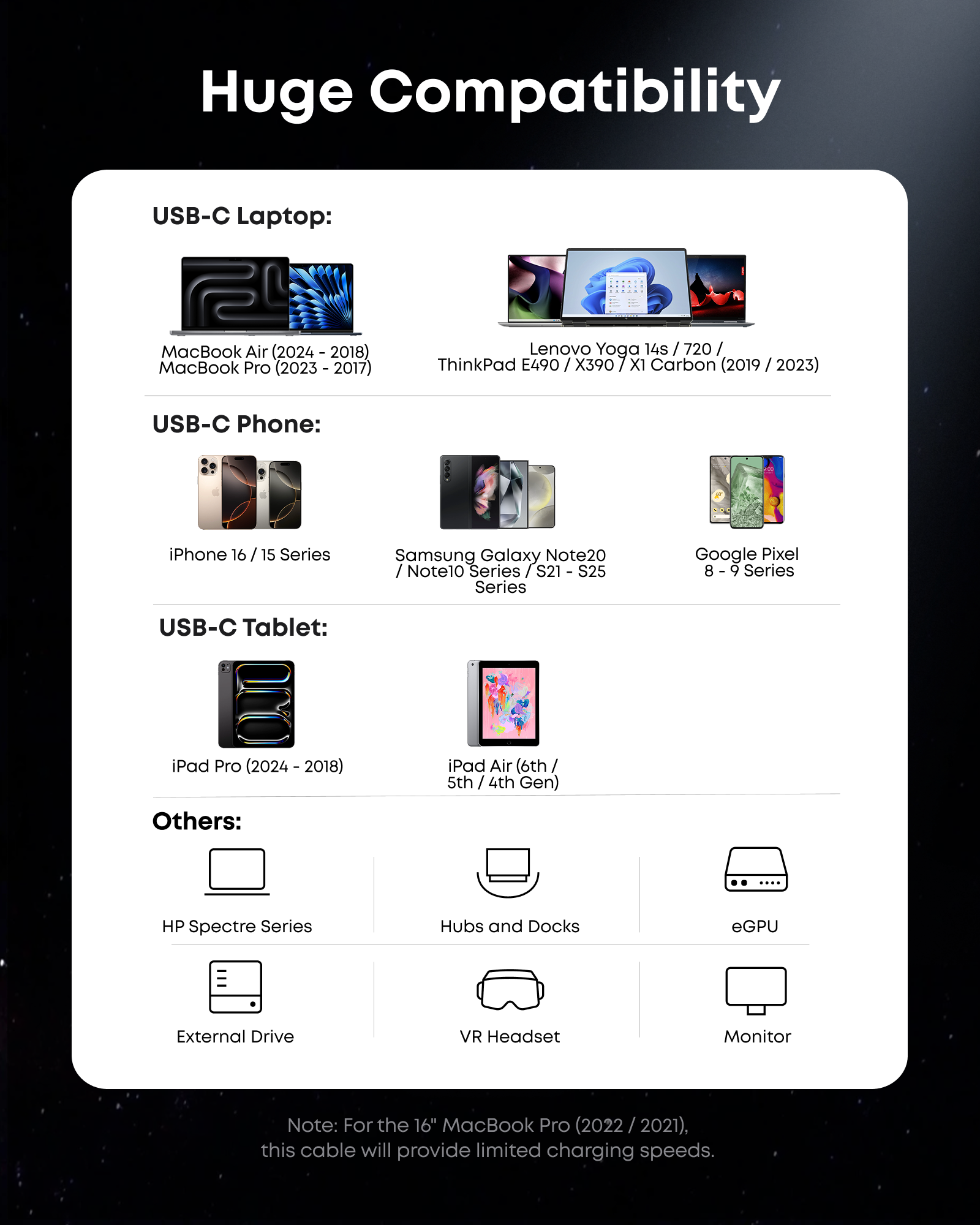 Prime TB5 Docking Station (14-in-1, 8K, Thunderbolt 5) and Thunderbolt 5 Cable (3.3 ft, 80Gbps, 240W) N9