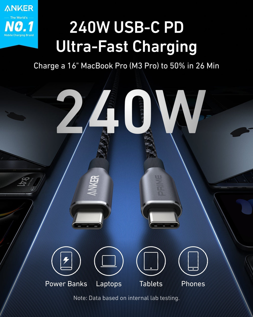 Prime USB-C to USB-C Cable (240W, Upcycled-Braided, 2-Pack) N5