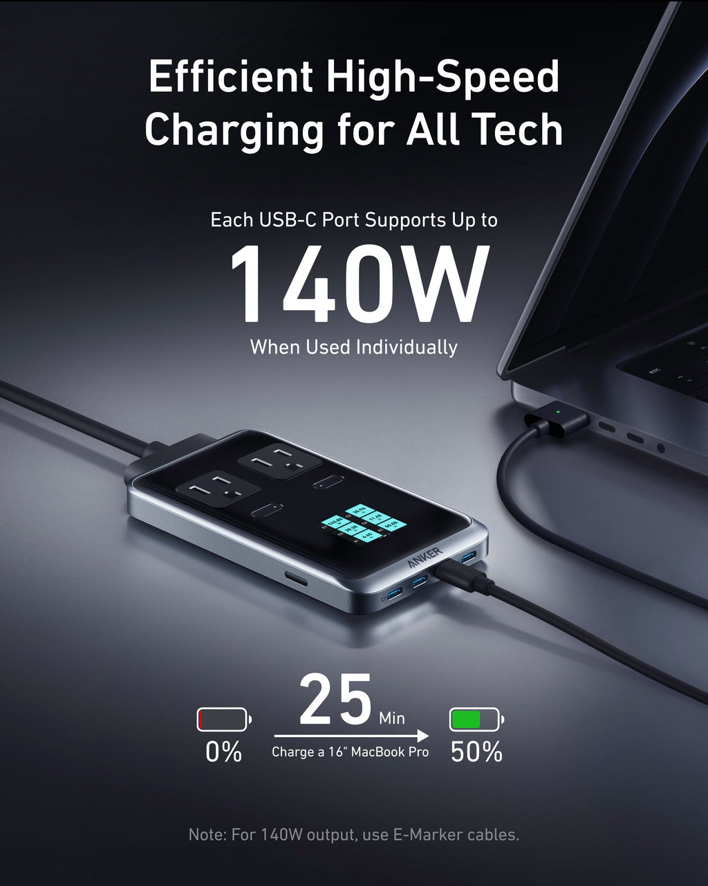 Prime Charger (250W, 6 Ports, GaNPrime) and Charging Station (8-in-1, 240W) N0