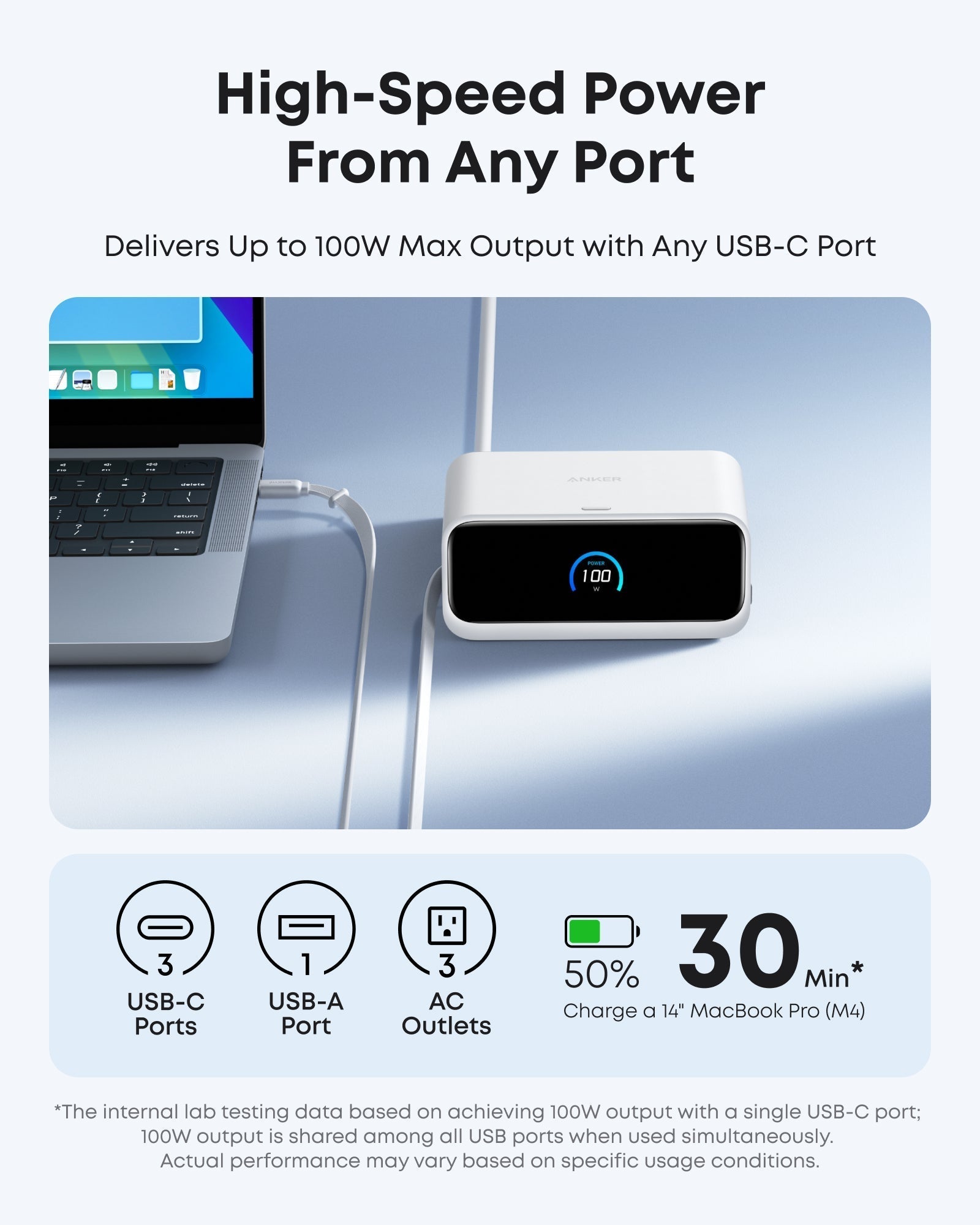 Nano Charging Station (7-in-1, 100W) R9